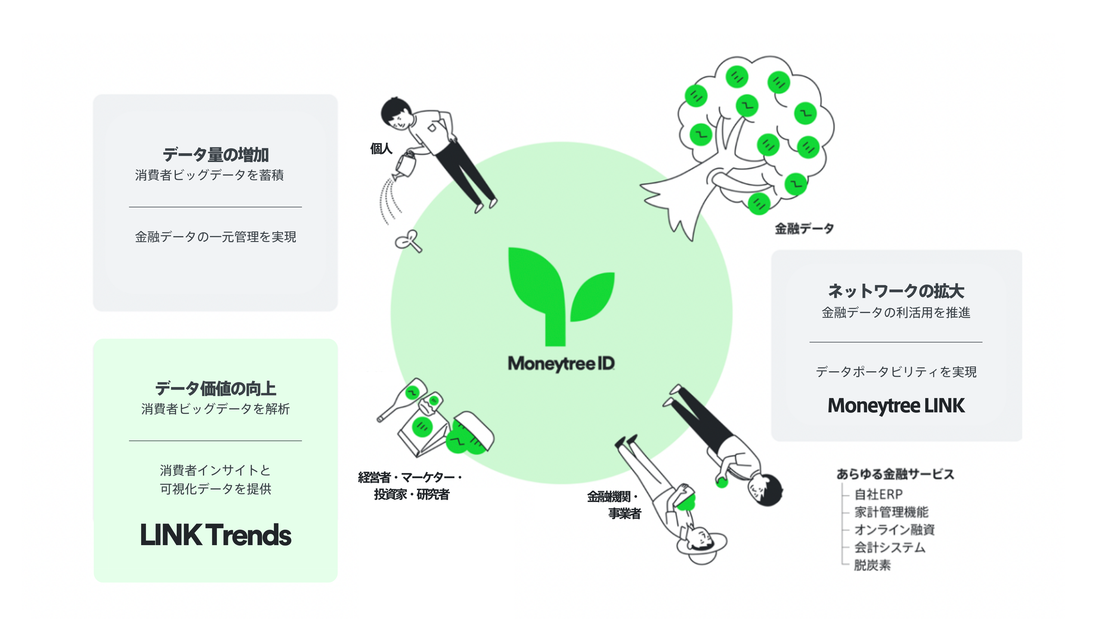 6478003d9424b94526c1d1ed_LINK